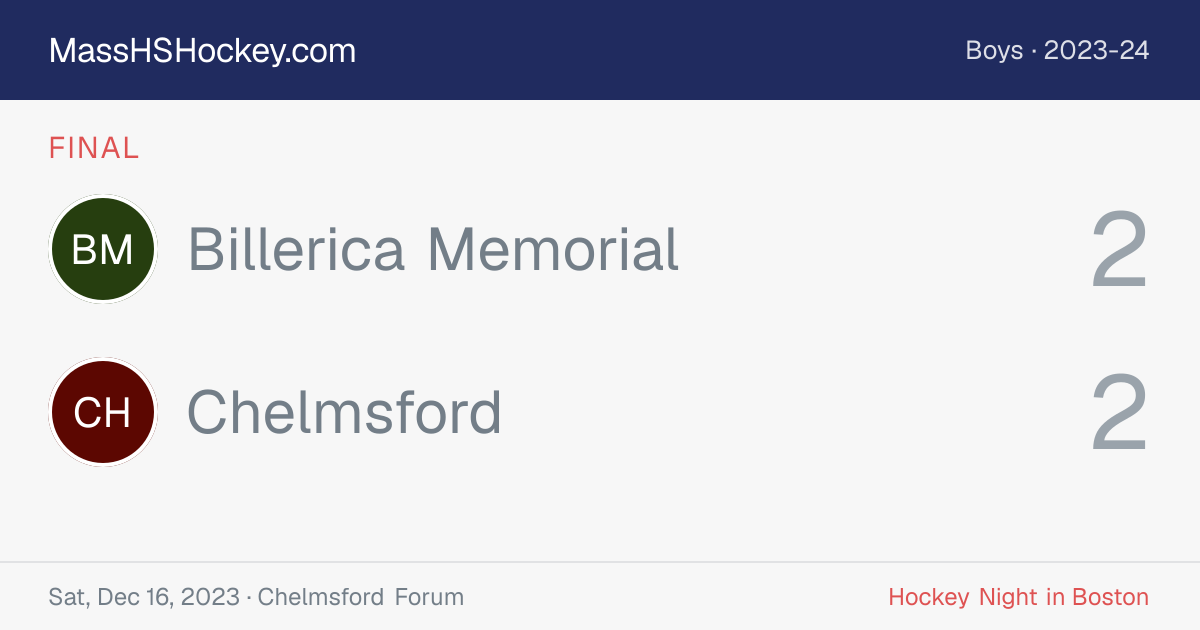 Billerica Memorial at Chelmsford score card