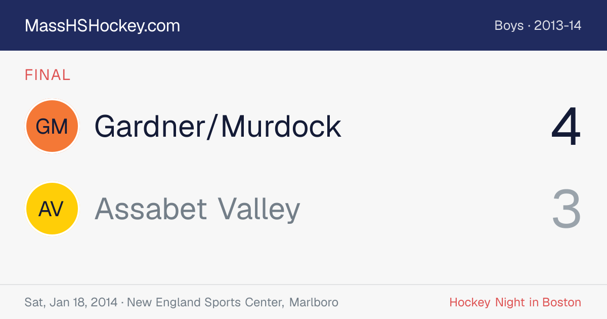 Gardner/Murdock at Assabet Valley score card