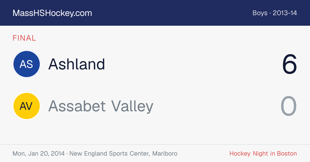 Ashland at Assabet Valley score card