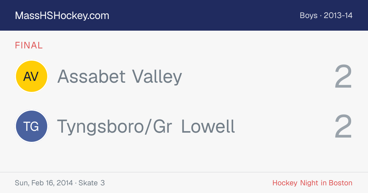 Assabet Valley at Tyngsboro/Gr Lowell score card
