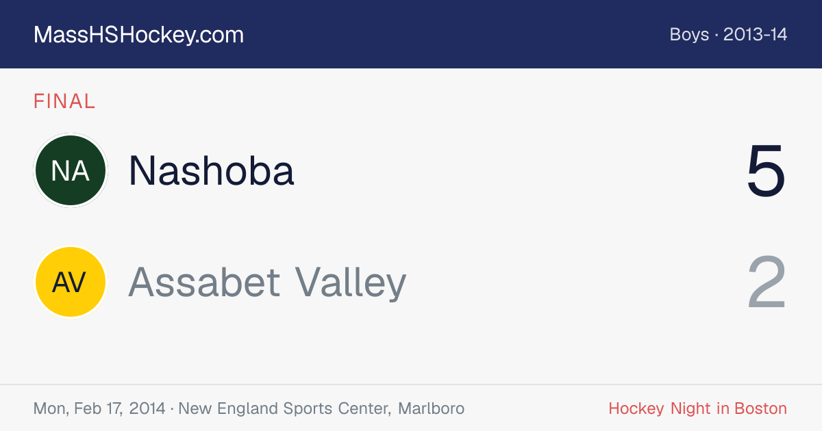 Nashoba at Assabet Valley score card