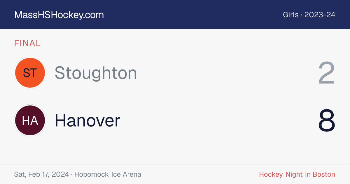 Stoughton at Hanover score card