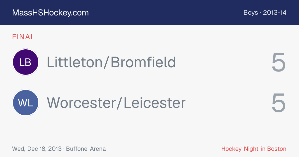 Littleton/Bromfield at Worcester/Leicester score card