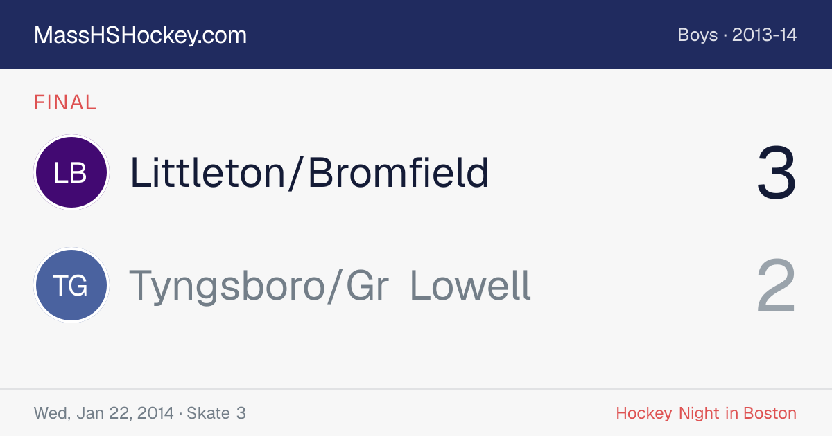 Littleton/Bromfield at Tyngsboro/Gr Lowell score card