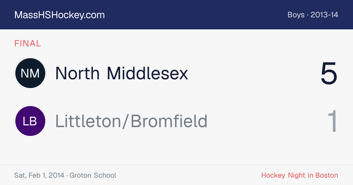 North Middlesex at Littleton/Bromfield score card