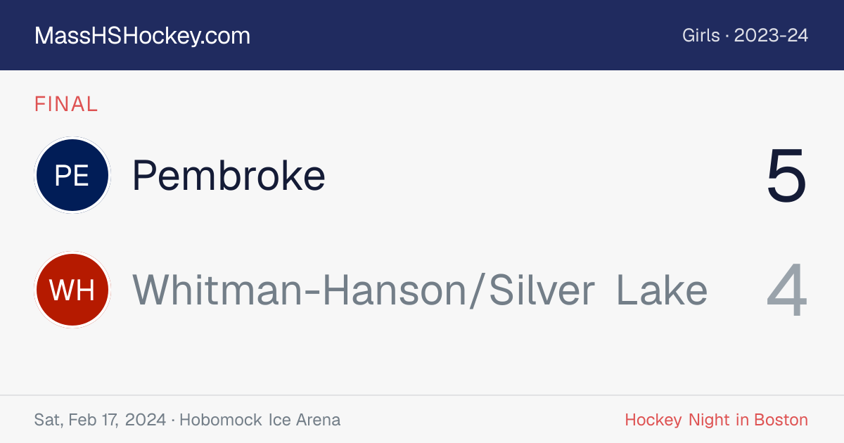 Pembroke at Whitman-Hanson/Silver Lake score card
