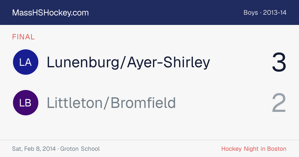 Lunenburg/Ayer-Shirley at Littleton/Bromfield score card