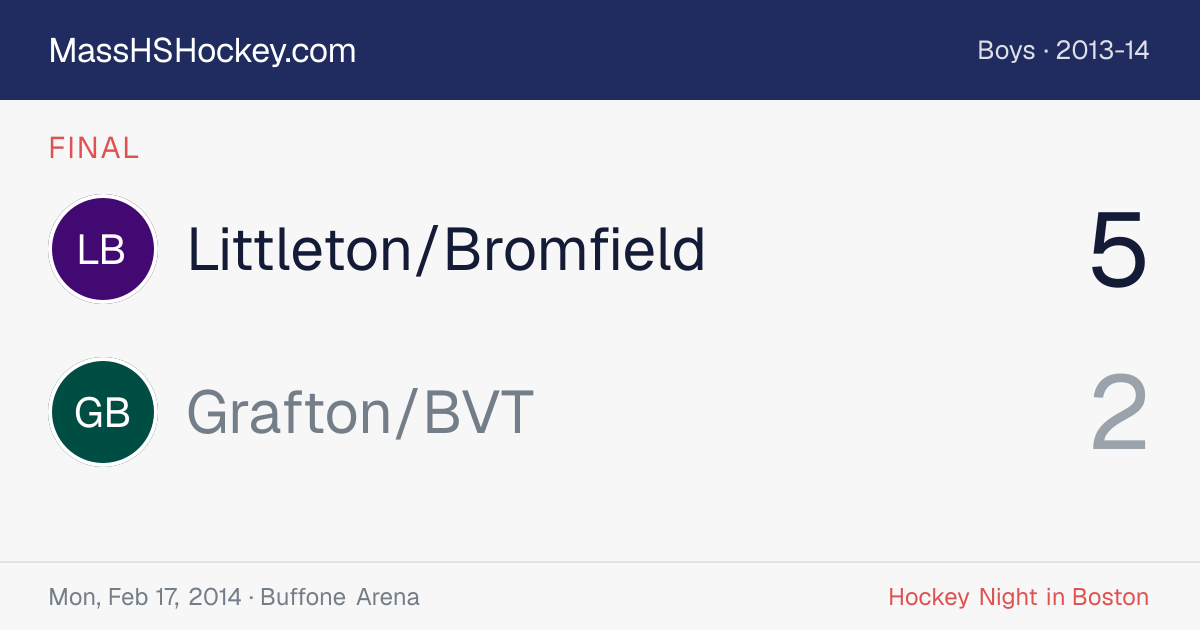 Littleton/Bromfield at Grafton/BVT score card