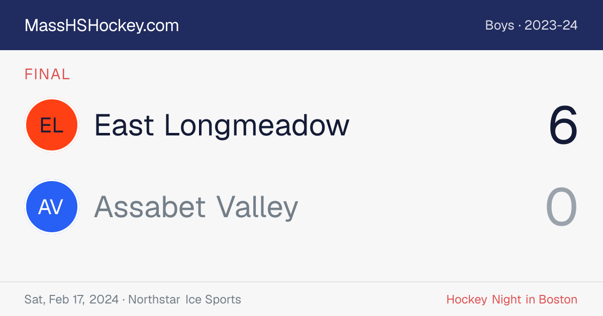East Longmeadow at Assabet Valley score card