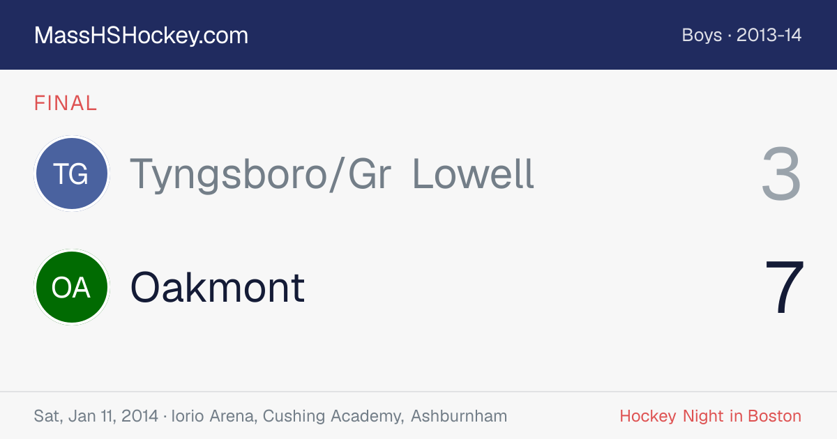 Tyngsboro/Gr Lowell at Oakmont score card