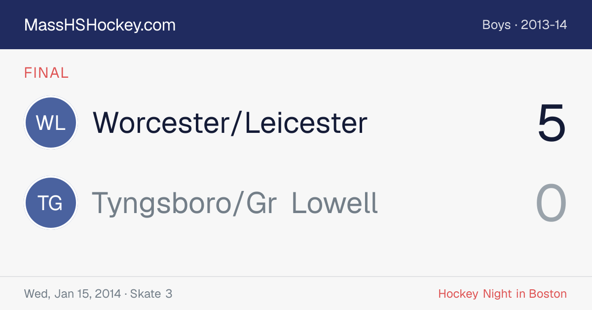 Worcester/Leicester at Tyngsboro/Gr Lowell score card