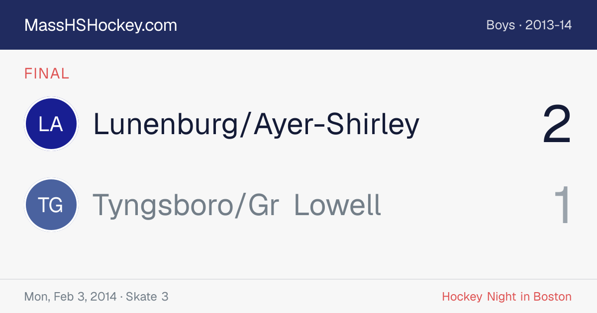 Lunenburg/Ayer-Shirley at Tyngsboro/Gr Lowell score card