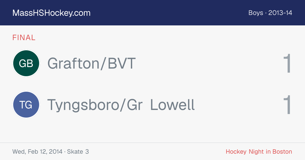 Grafton/BVT at Tyngsboro/Gr Lowell score card