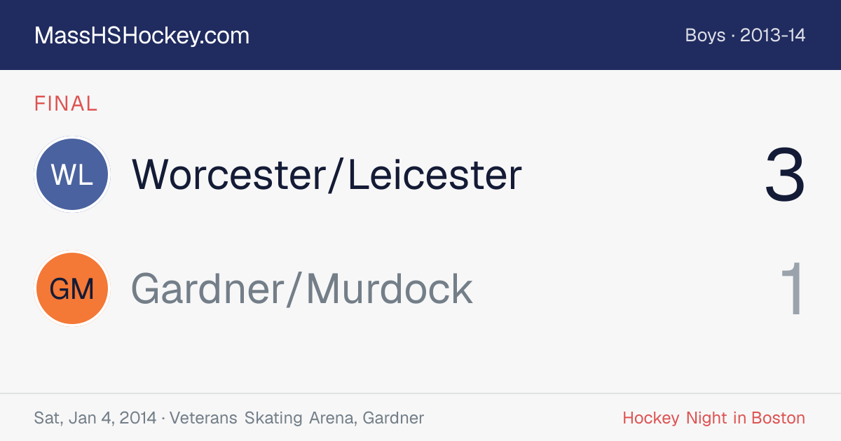 Worcester/Leicester at Gardner/Murdock score card