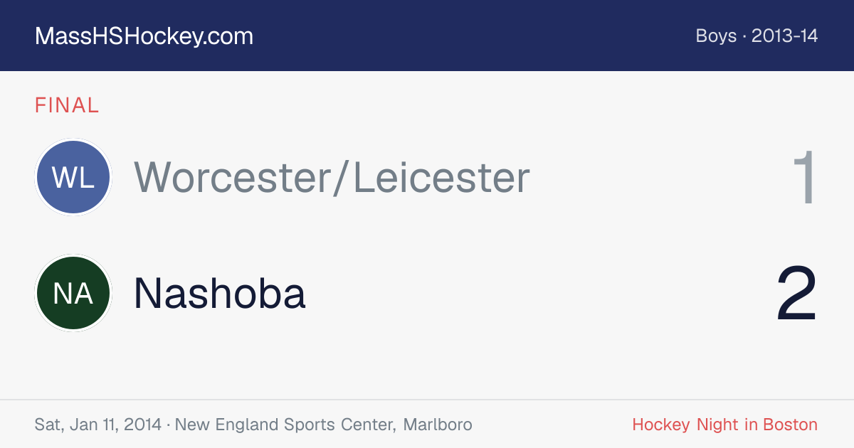 Worcester/Leicester at Nashoba score card