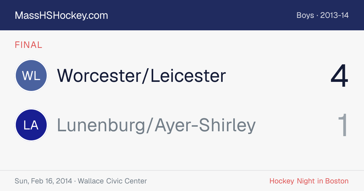 Worcester/Leicester at Lunenburg/Ayer-Shirley score card
