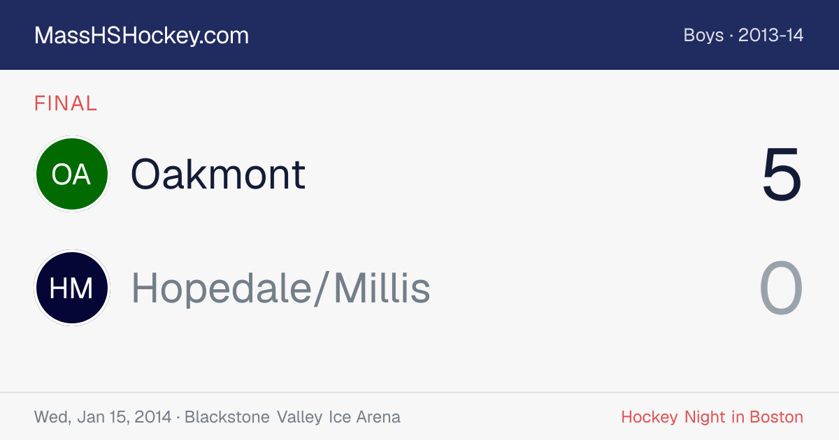 Oakmont at Hopedale/Millis score card