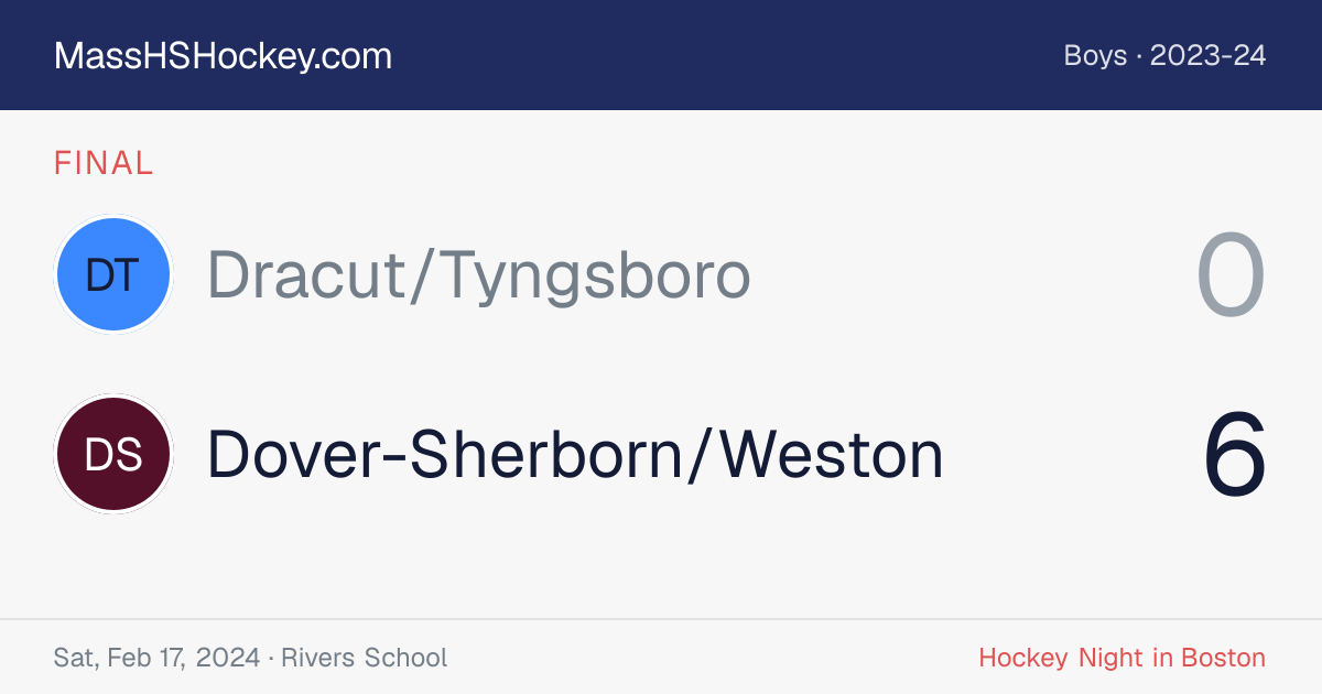 Dracut/Tyngsboro at Dover-Sherborn/Weston score card