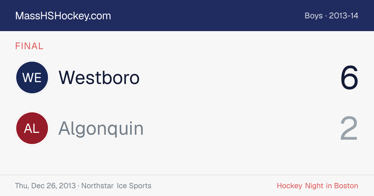 Westboro at Algonquin score card