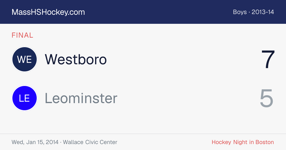 Westboro at Leominster score card