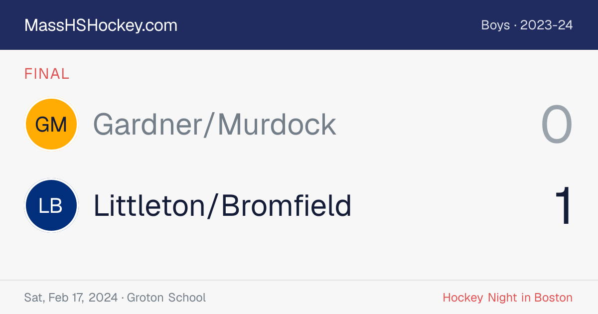Gardner/Murdock at Littleton/Bromfield score card