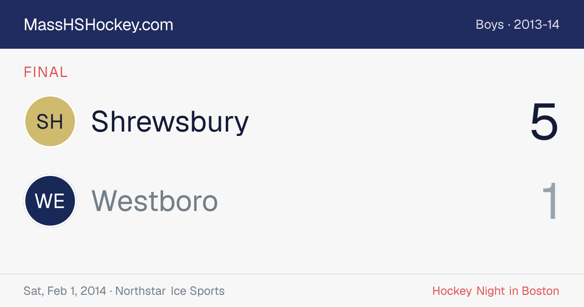 Shrewsbury at Westboro score card