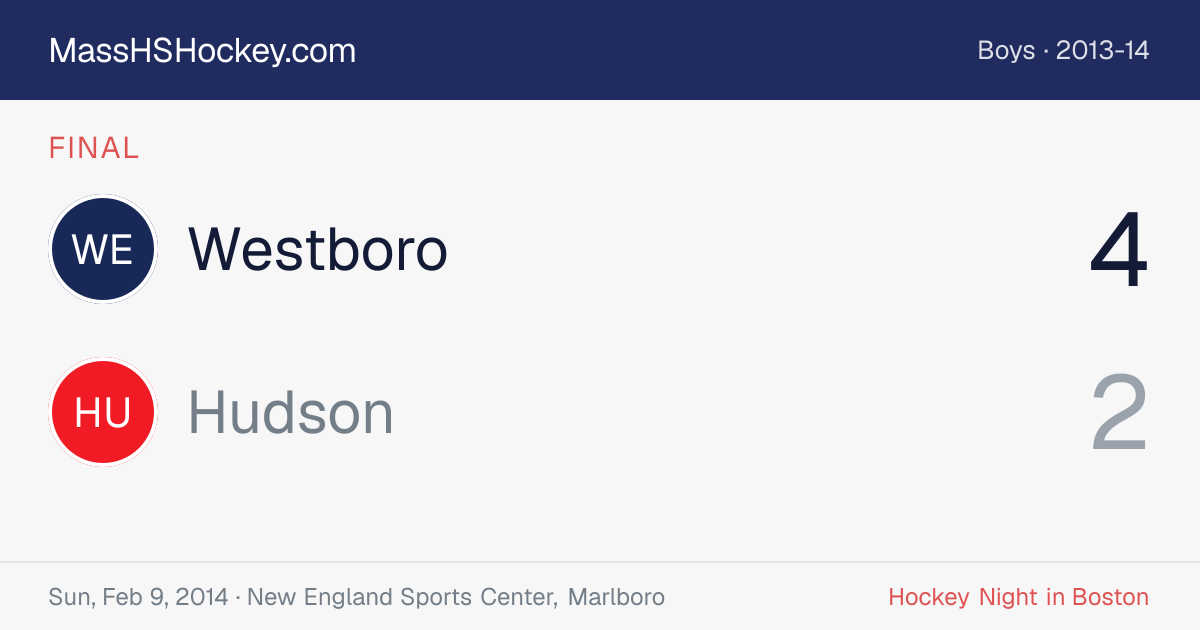 Westboro at Hudson score card