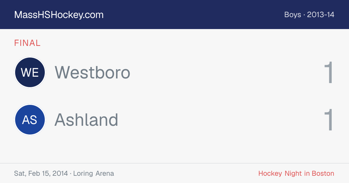 Westboro at Ashland score card