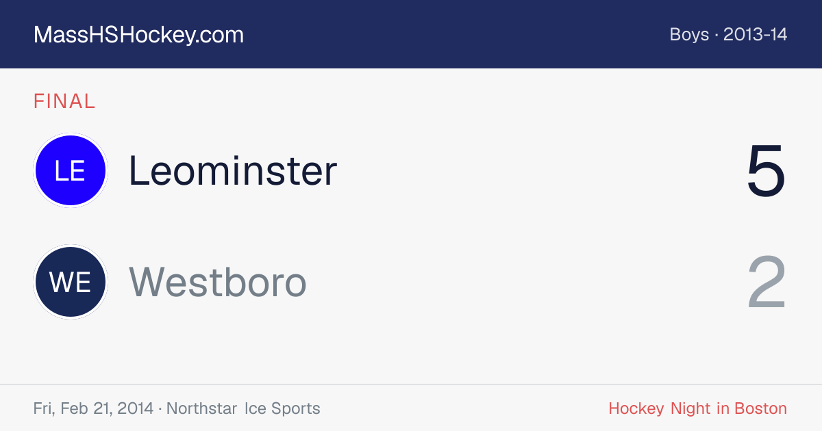Leominster at Westboro score card
