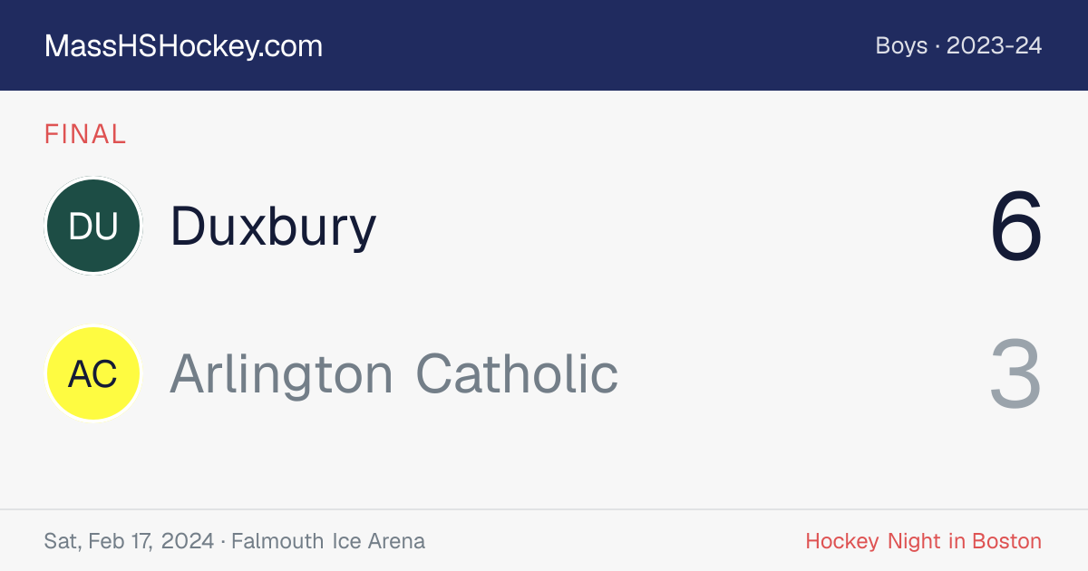 Duxbury at Arlington Catholic score card