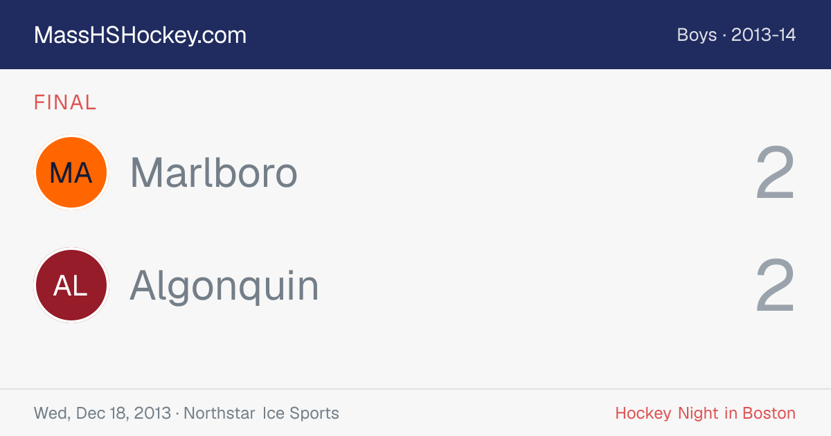 Marlboro at Algonquin score card