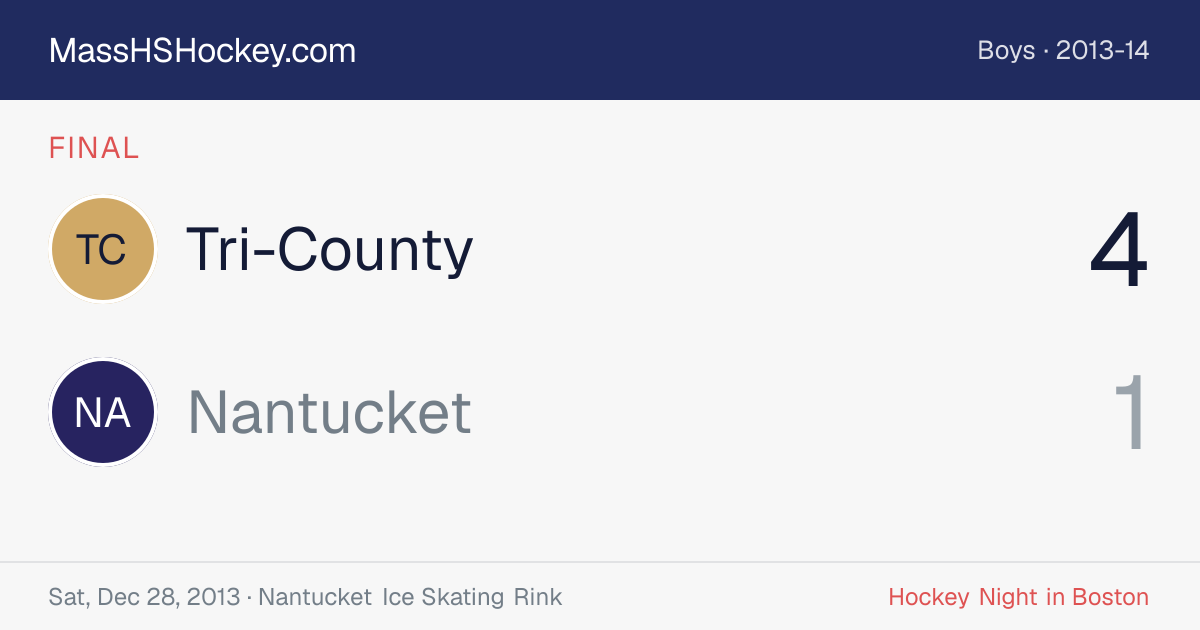 Tri-County at Nantucket score card