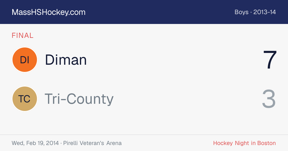 Diman at Tri-County score card
