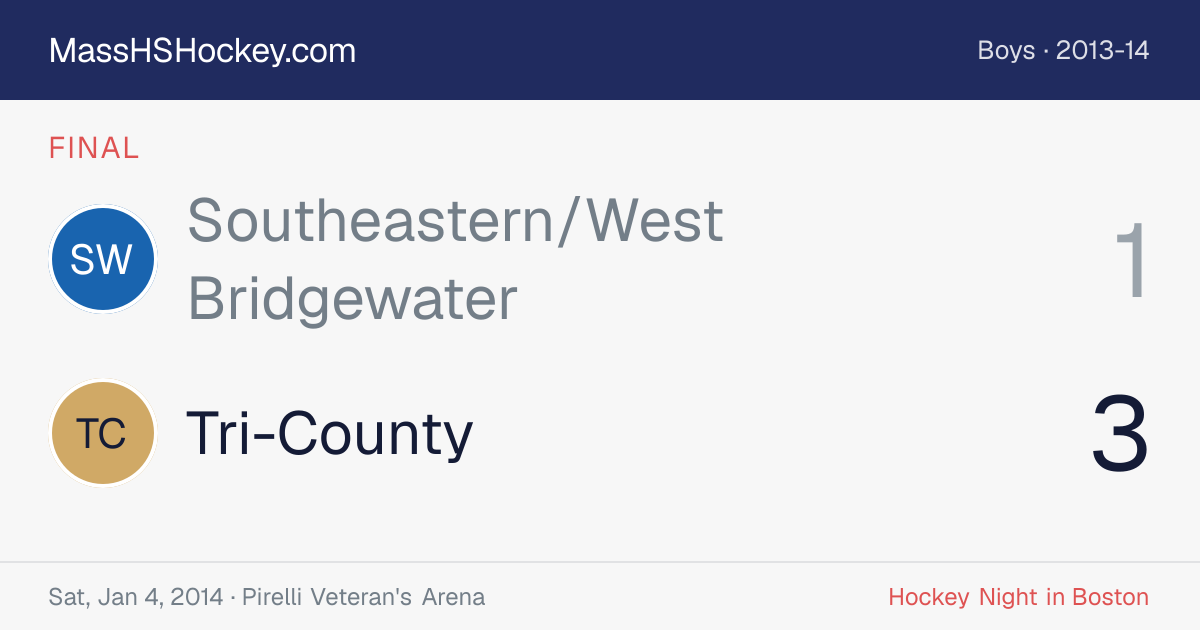 Southeastern/West Bridgewater at Tri-County score card