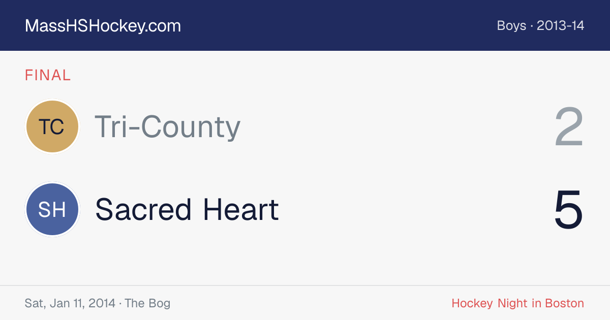 Tri-County at Sacred Heart score card
