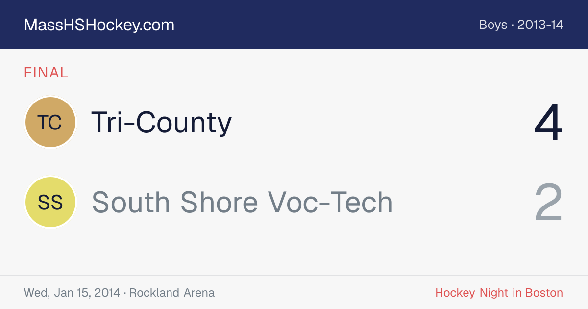 Tri-County at South Shore Voc-Tech score card