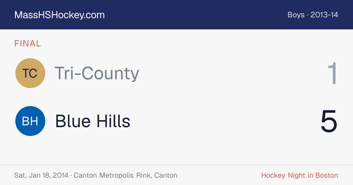 Tri-County at Blue Hills score card