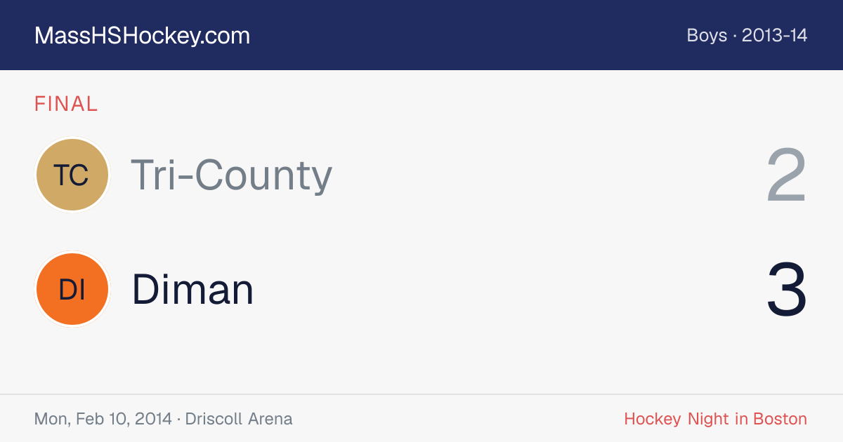 Tri-County at Diman score card
