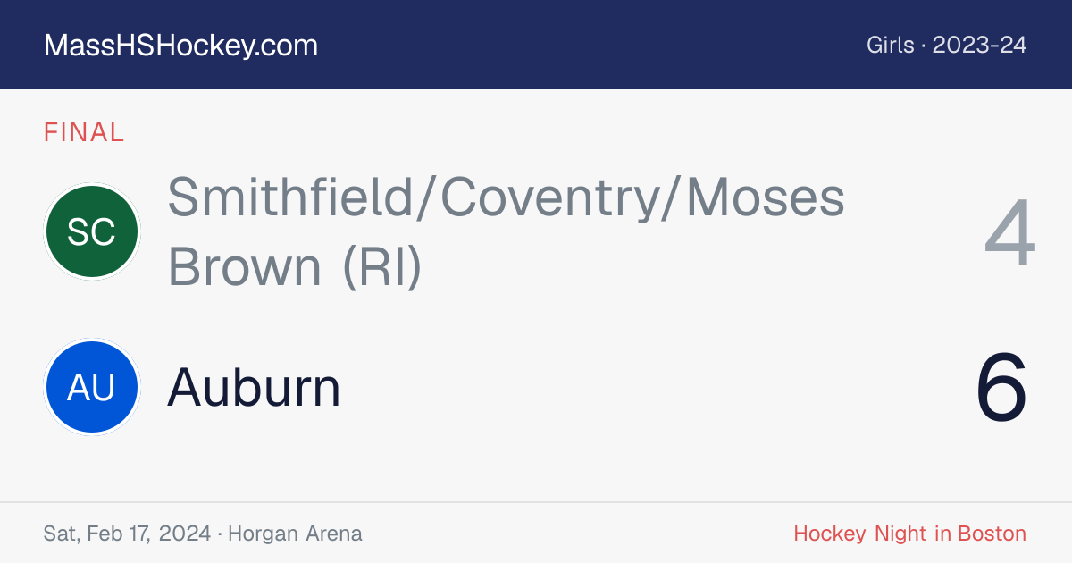 Smithfield/Coventry/Moses Brown (RI) at Auburn score card