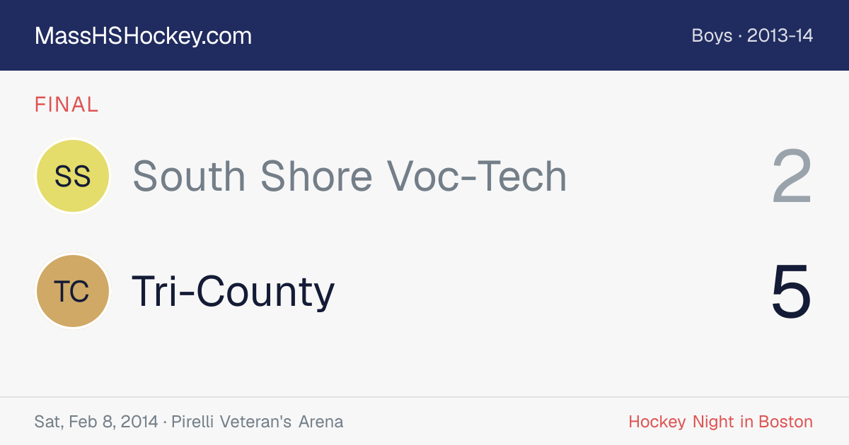 South Shore Voc-Tech at Tri-County score card