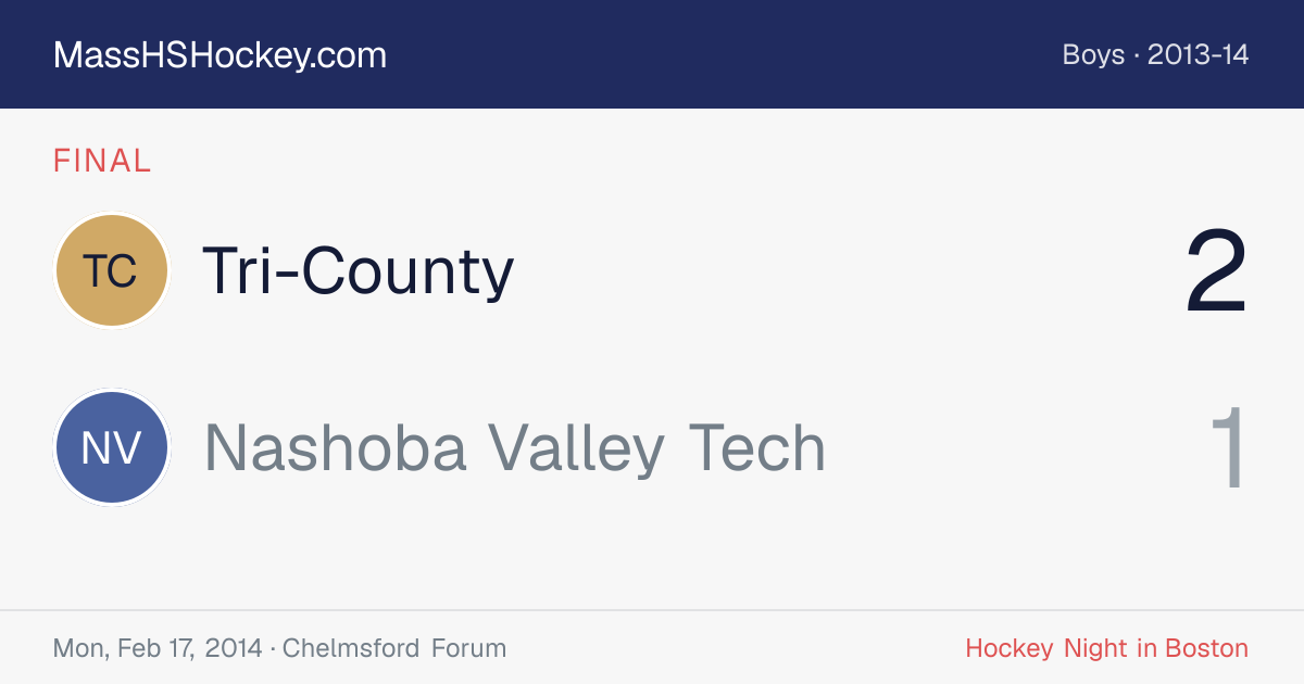 Tri-County at Nashoba Valley Tech score card