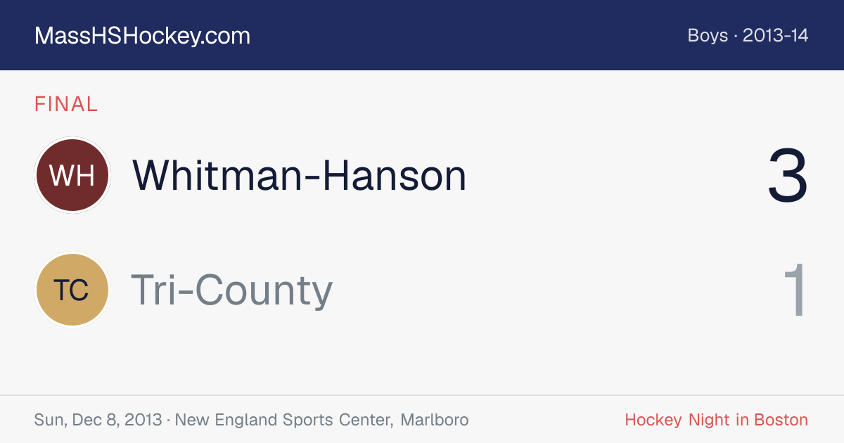 Whitman-Hanson at Tri-County score card