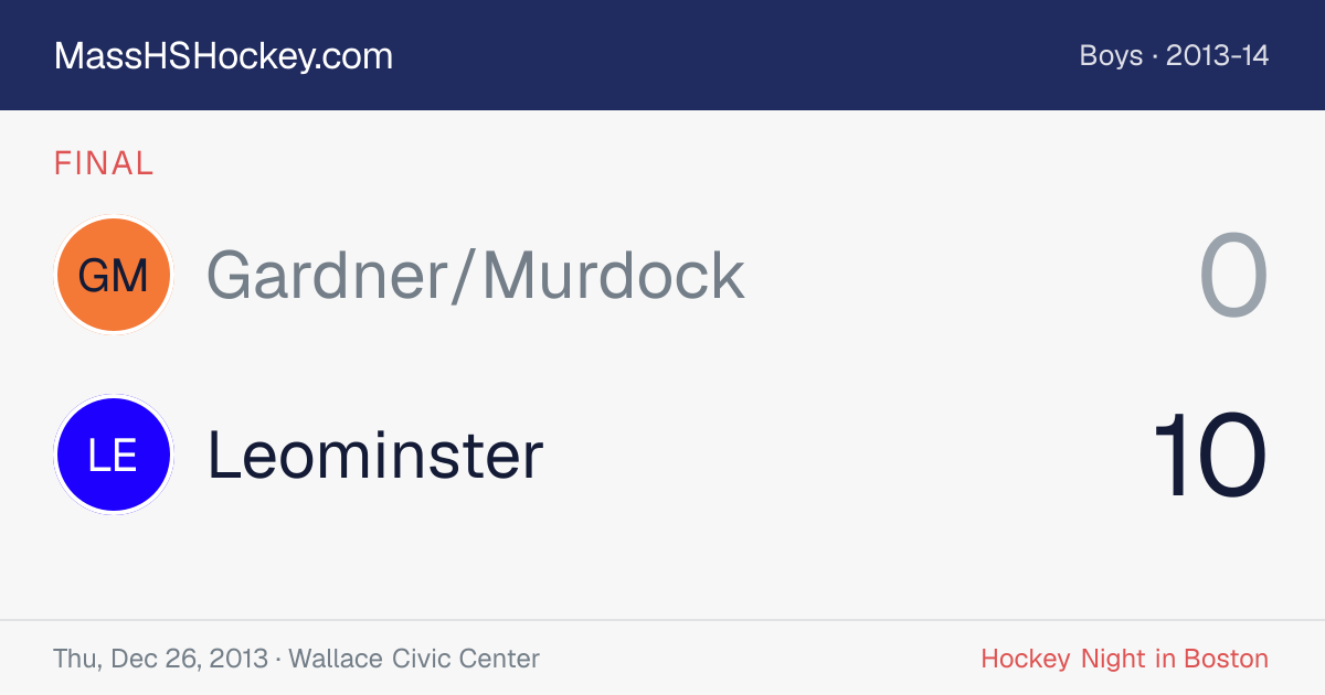 Gardner/Murdock at Leominster score card