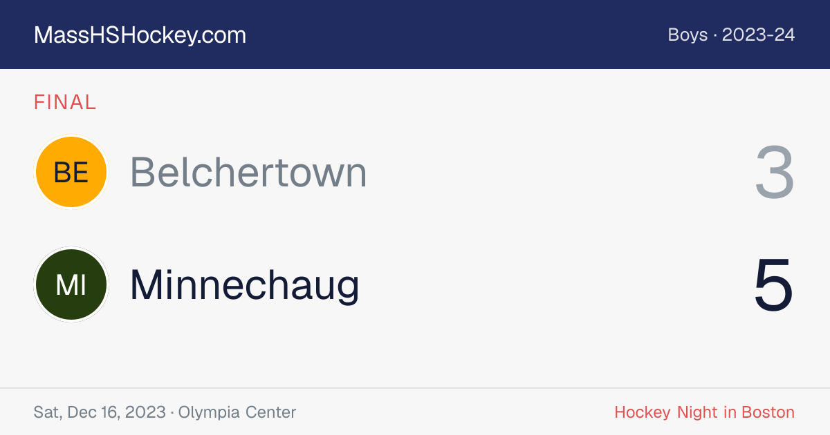 Belchertown at Minnechaug score card
