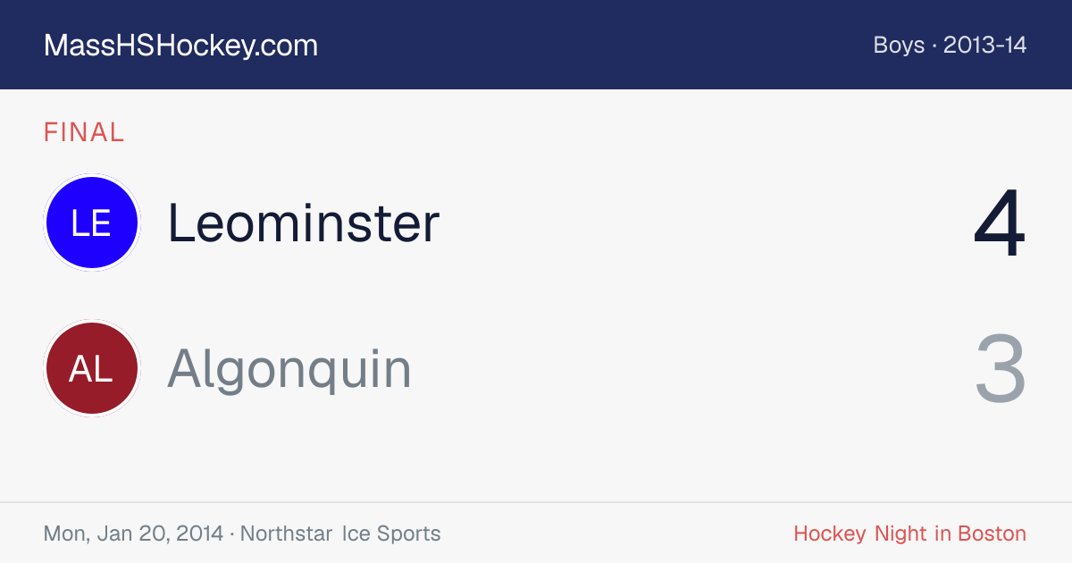 Leominster at Algonquin score card