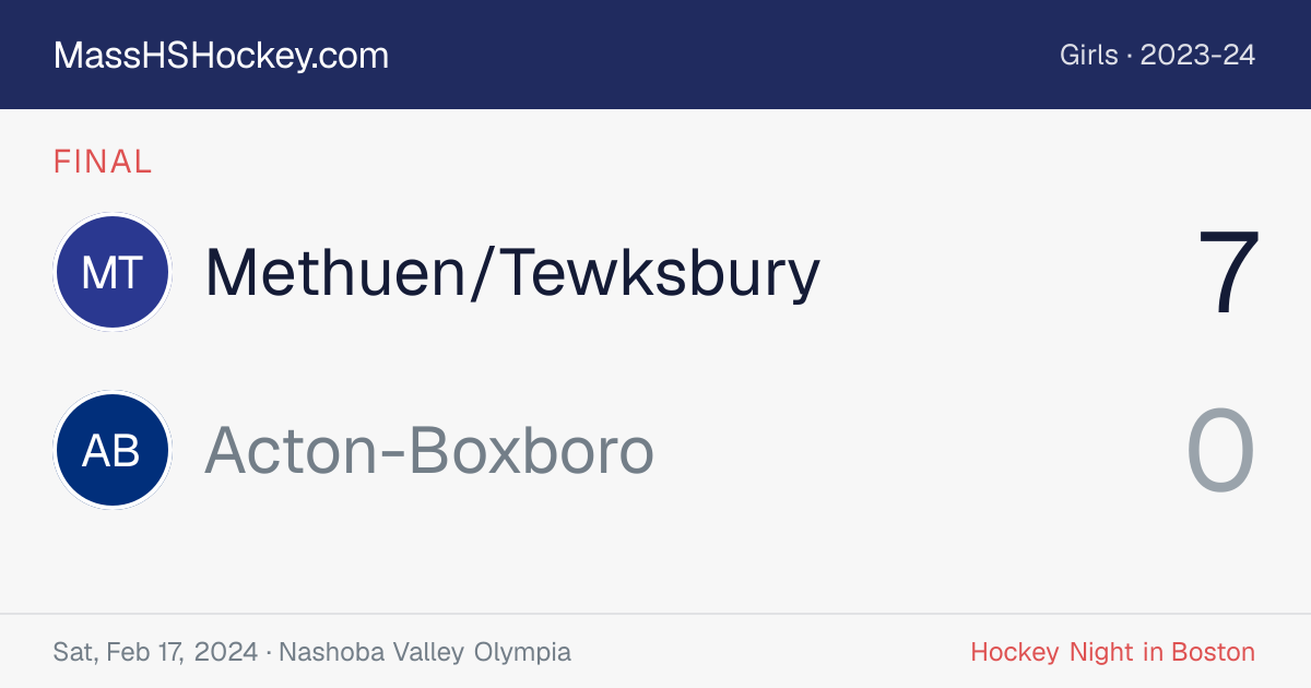 Methuen/Tewksbury at Acton-Boxboro score card