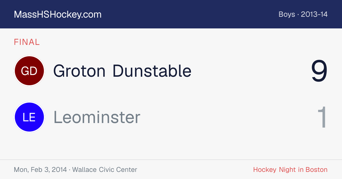 Groton Dunstable at Leominster score card