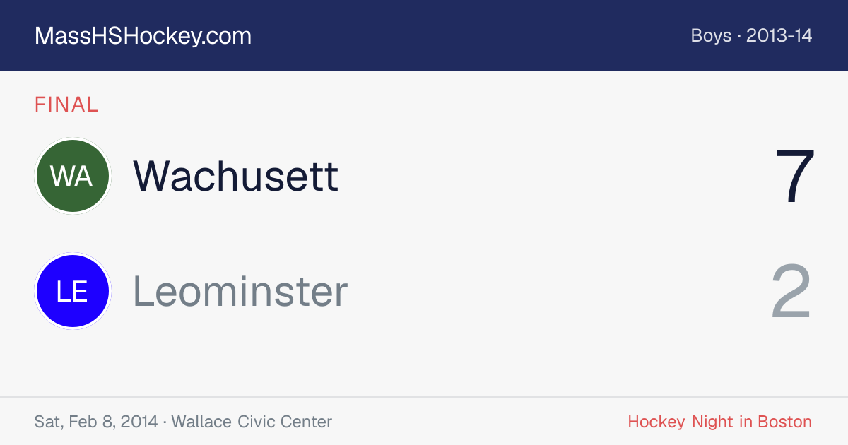 Wachusett at Leominster score card