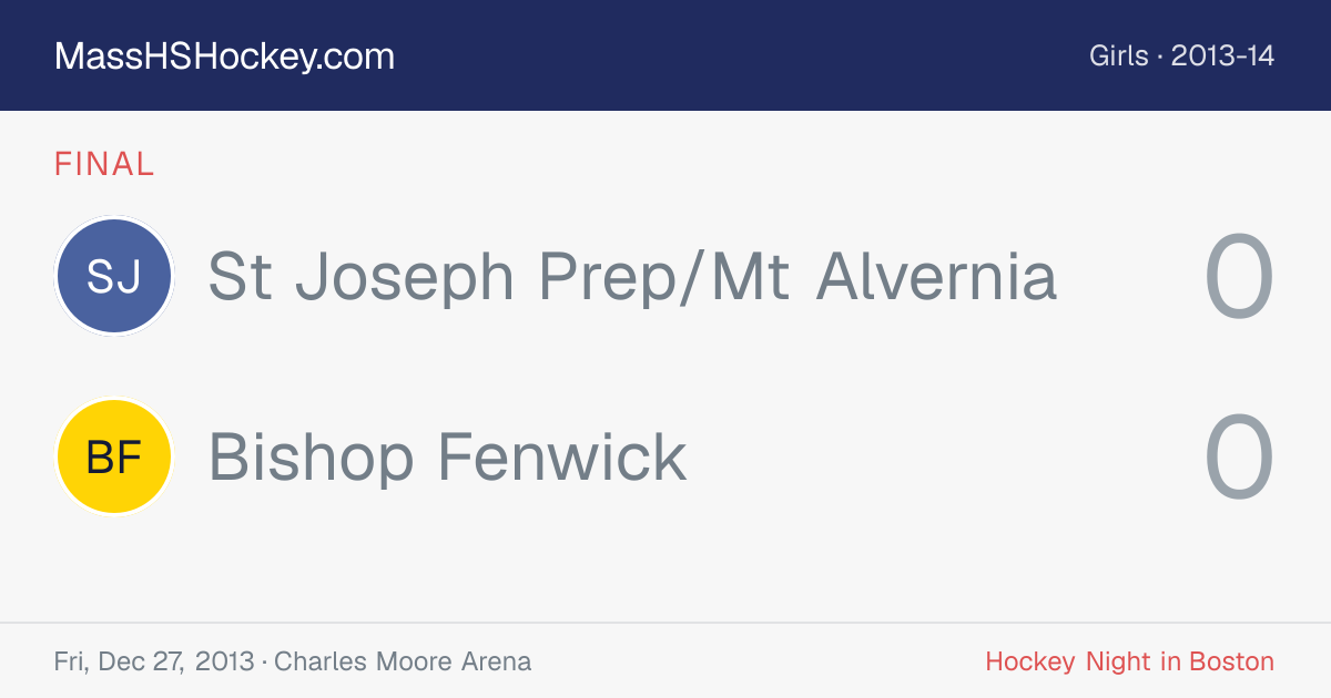 St Joseph Prep/Mt Alvernia at Bishop Fenwick score card