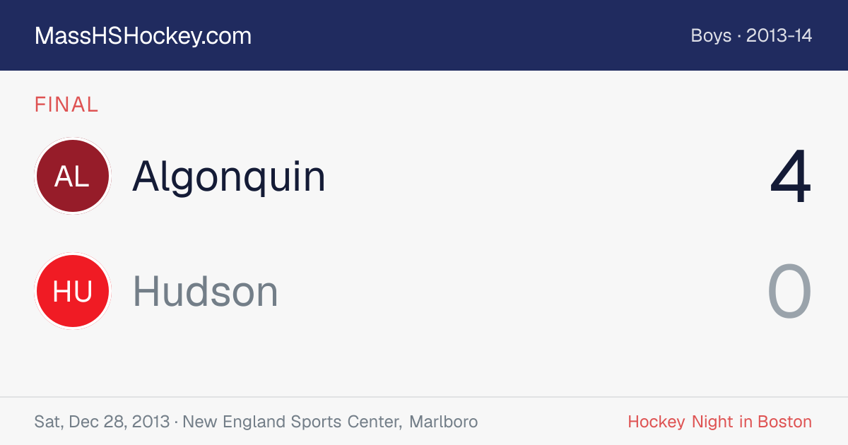 Algonquin at Hudson score card